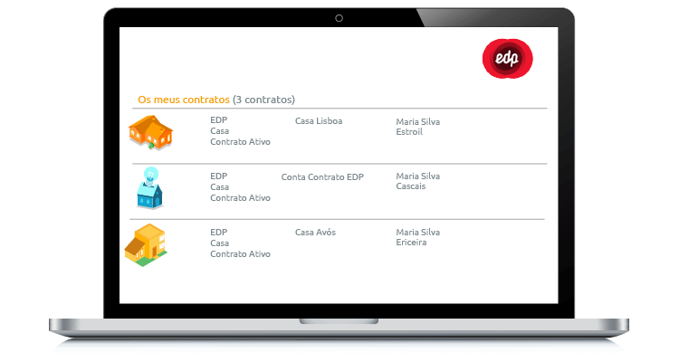 Login Area Cliente EDP Online App Login EDP Online