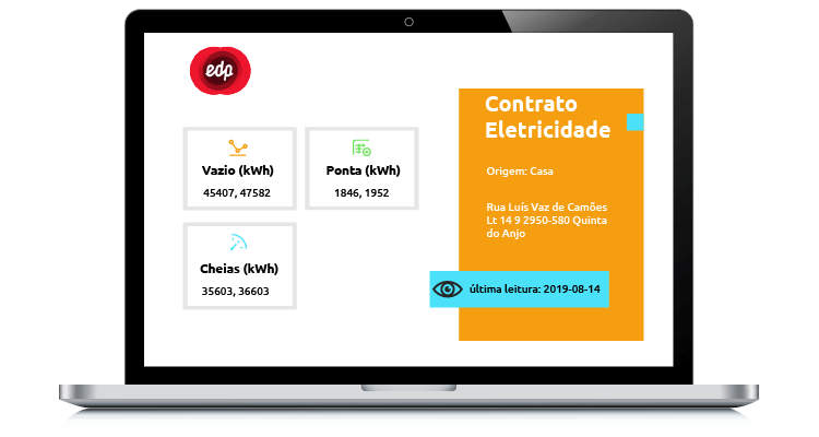 Comunicar Leituras EDP Online App Leituras EDP Online