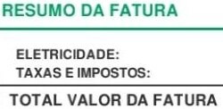 Resumo da Fatura Plenitude