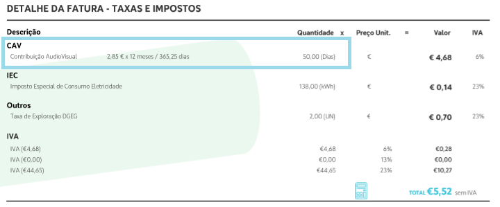 Taxas e impostos de uma fatura MEO Energia Taxas e impostos de uma fatura MEO Energia