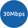 30mb