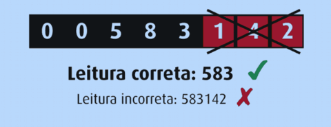 leitura correta do contador